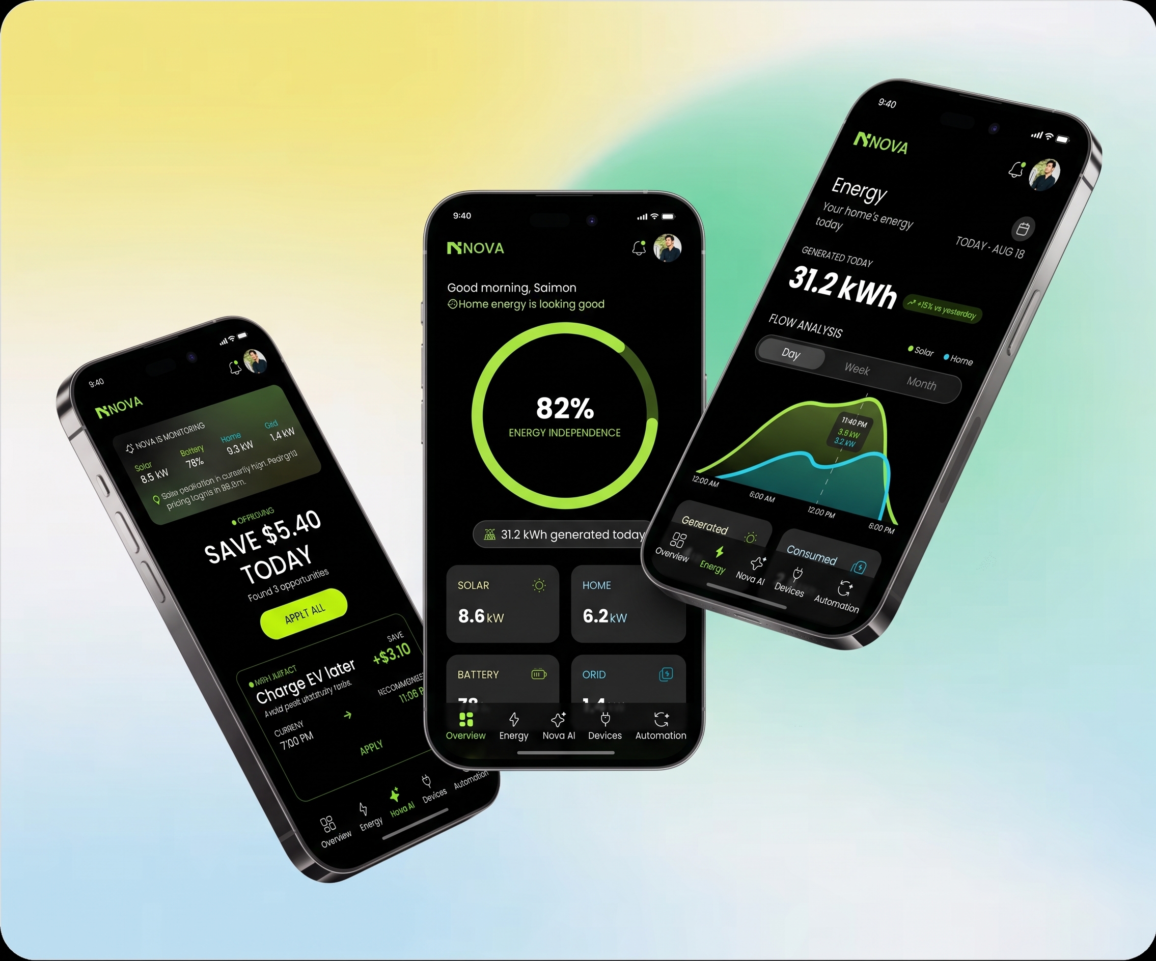 Nova - Home Energy Management App UI/UX Design